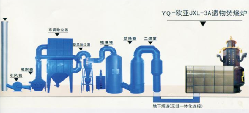 江西南方環(huán)保機(jī)械制造總公司